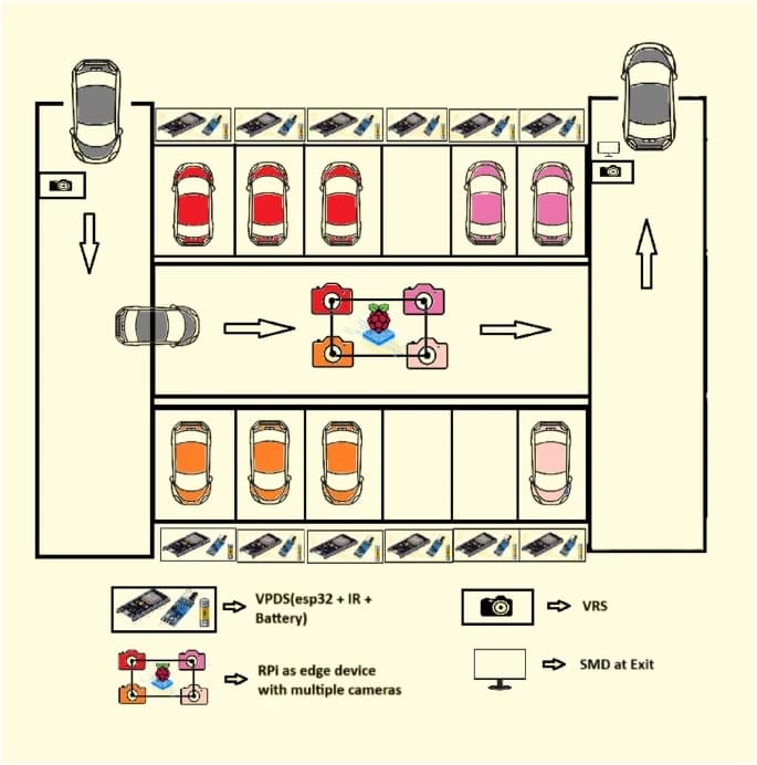 GodfatherTHR's Org thumbnail 1